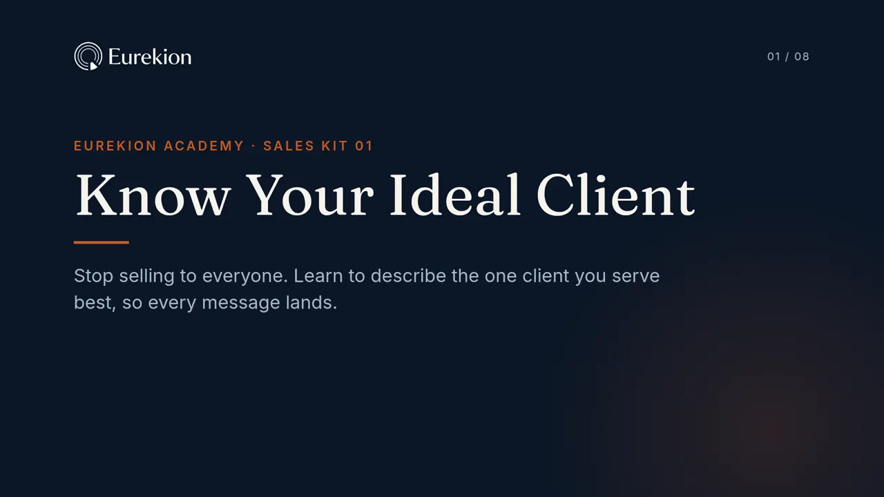 Lesson 1 title screen: Know Your Ideal Client